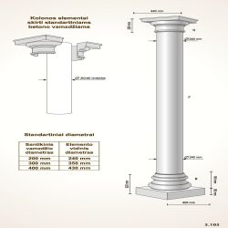 Kolonos Piliastrai